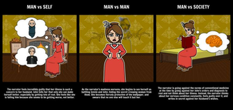 Conflict In The Yellow Wall Paper Storyboard