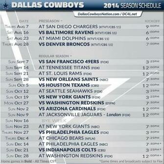 Funny Dallas Cowboys Memes Search Results Newdesktopwallpaper