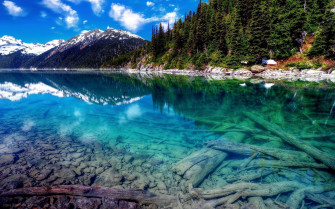 Landscape Nature Lake Wallpaper HD