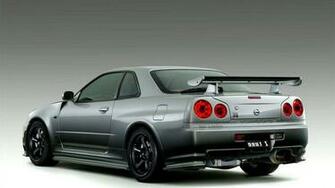Nismo Wallpaper