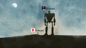 Fixed Version Of Pewdiepie Vs T Series Wallpaper