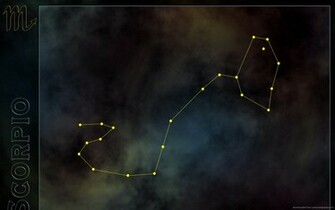 Scorpio Constellation Wallpaper