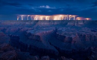 Thunderstorm Wallpaper