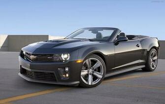 Chevrolet Camaro Zl1 Car Desktop Wallpaper