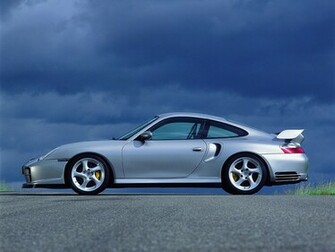 Porsche Wallpaper