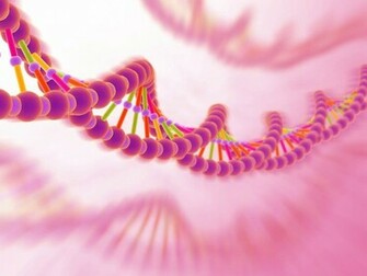 Scientific Dna Wallpaper