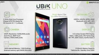Quik Facts Ubik Uno