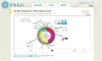 Tips And Resources For Creating A Stunning Web Presentation Photo