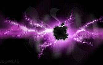 Cool Background For Mac Wallpaper