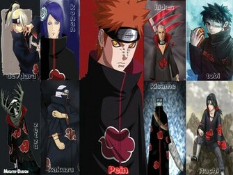 Naruto Shippuden Akatsuki HD Wallpaper