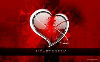Trololo G Heartbreak Wallpaper
