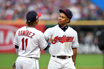 Mlb Players Wallpaper