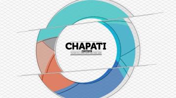 Chapati Gamer