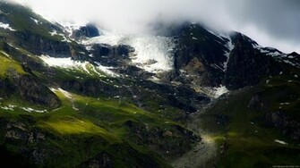 Best HD Wallpaper Desktop