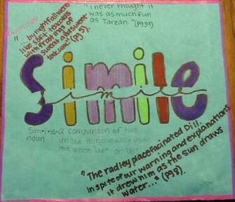 Created By Alecia Jonathan L Natalia Anonymous