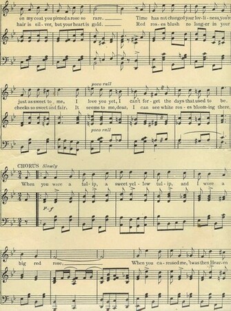 Digital Background Of Sheet Music Vintage Clip Art