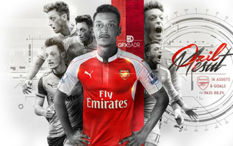 Wallpaper People Males Badr Ds Ozil