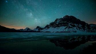 Milky Way Lake Wallpaper HD