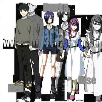 Tokyo Ghoul Girl Characters HD Best Wallpaper