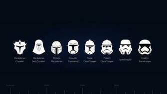 Storm Troopers Evolution HD Wallpaper Id