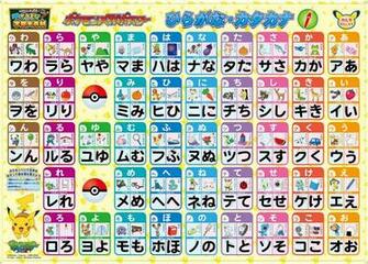 Able Hiragana Charts