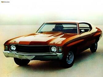 Wallpaper Of Chevrolet Chevelle Heavy Chevy X