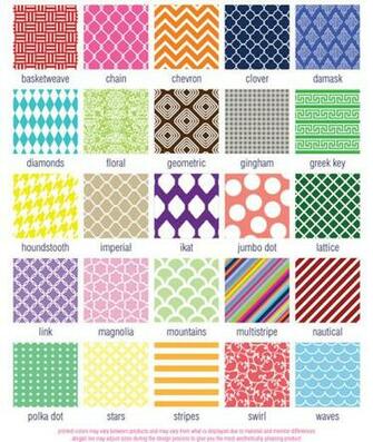 Monogram Background Patterns For Custom Products