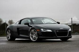 Audi R8 Spyder Wallpaper