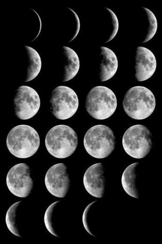Moon Phase Wallpaper iPhone Google Search Phases Lunar