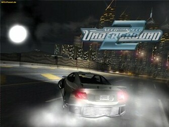 Need For Speed Underground Wallpaper