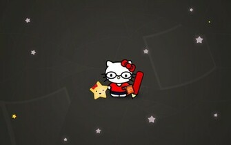 Nerd Hello Kitty Wallpaper
