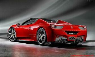 Exotic HD Car Wallpaper Mega