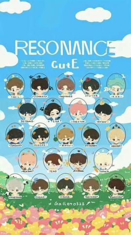Nct Ideas Dream
