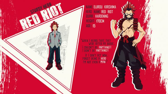 Eijiro Kirishima Wallpaper Top