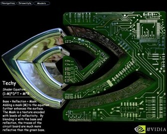 Techy Image
