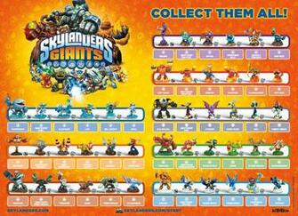 Skylanders Giants Desktop Wallpaper Of Video Game
