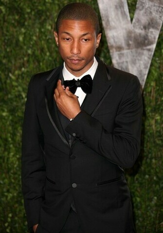 Pharrell Williams Wallpaper Actress