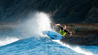 Ripcurl Wallpaper