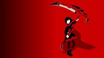 Rwby Wallpaper Ruby