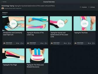Kinesiology Taping Complete Anatomy