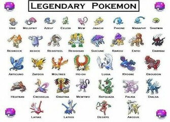 Legendary Pokemons Pokemon Wallpaper Full HD