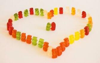 Gummy Bear Wallpaper