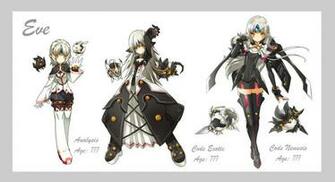 Elsword Imagens Eve Tribute Wallpaper Fotografias