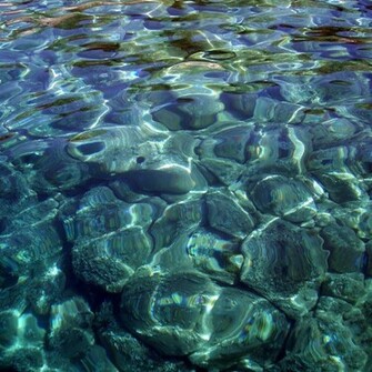 Apple iPad Wallpaper Water