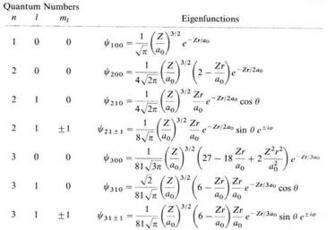Math Computer Wallpaper Desktop Background Id