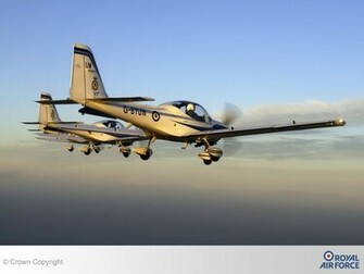 Raf Tutor