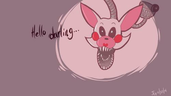 Fnaf Wallpaper