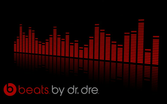 Beats By Dr Dre Wallpaper Ifoxx360