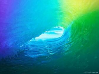 Apple Ios HD Wallpaper IHD