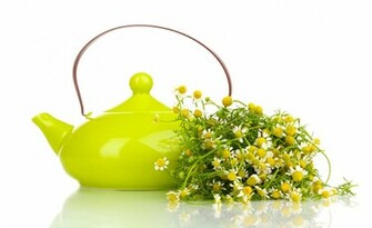 Teapot HD Wallpaper